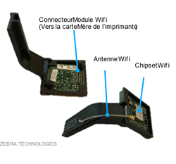 Zebra interface card, Wi-Fi